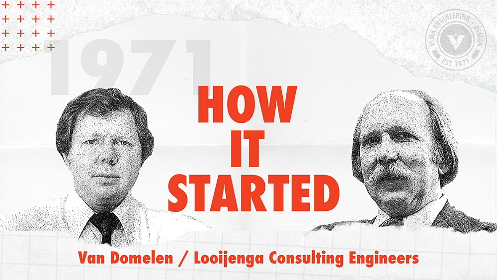 The 70s - How It Started